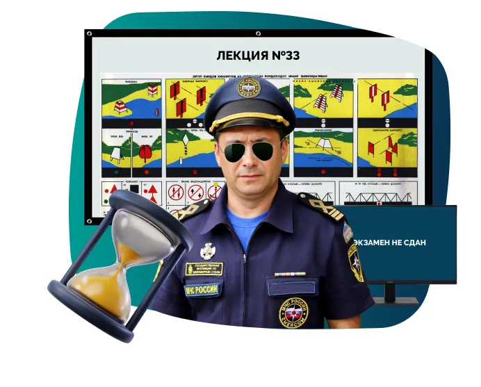 Получение прав